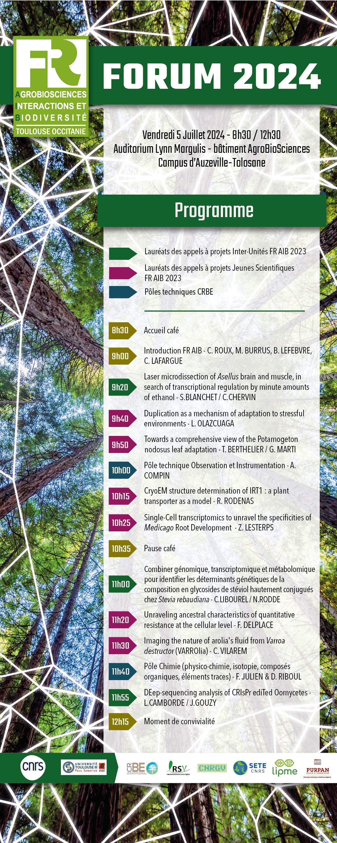 Programme forum 2024